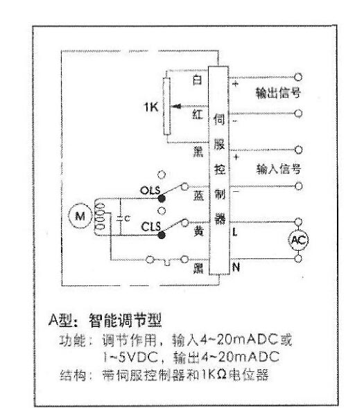 電動比例球閥