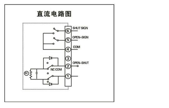 電動(dòng)閥門執(zhí)行器